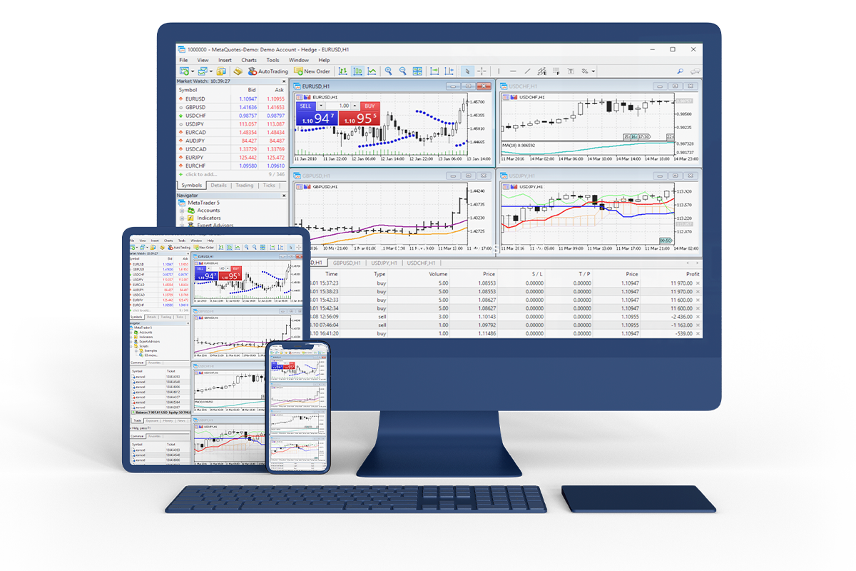 MetaTrader 5